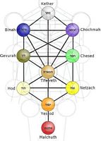 download geometric formulas